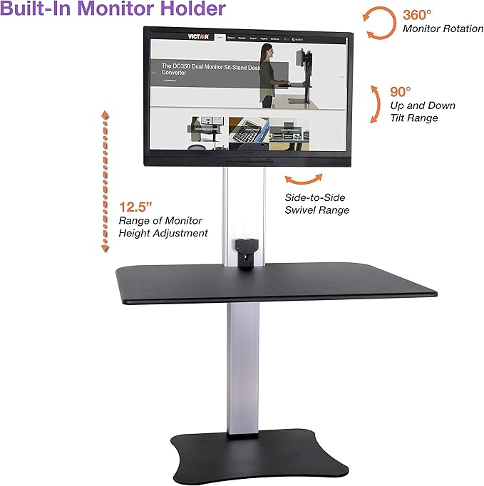Victor DC400 Electric Standing Desk,28"W