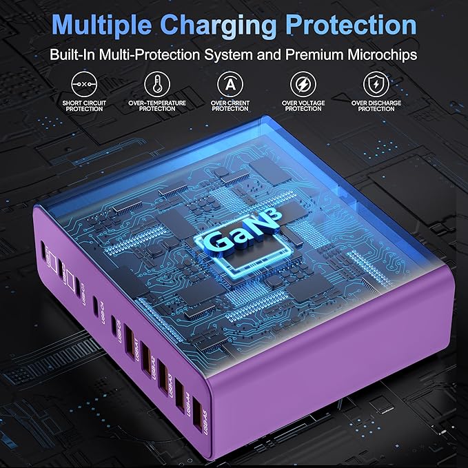 800W USB C Charger Block,10-Port Charging Station GaN Fast Charging Type C & USB A Wall Charger Adapter for MacBook Pro/Air,iPhone,iPad,Dell XPS,Samsung Galaxy(Purple)