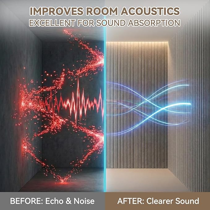 10Pack Large Acoustic Panels, 48x24x0.4 inch Sound Proof Panels for Walls, Self-Adhesive Sound Panels Noise Reducing for Walls, Acoustic Wall Panel for Home Studio Office Gym & Commercial Spaces(Grey)