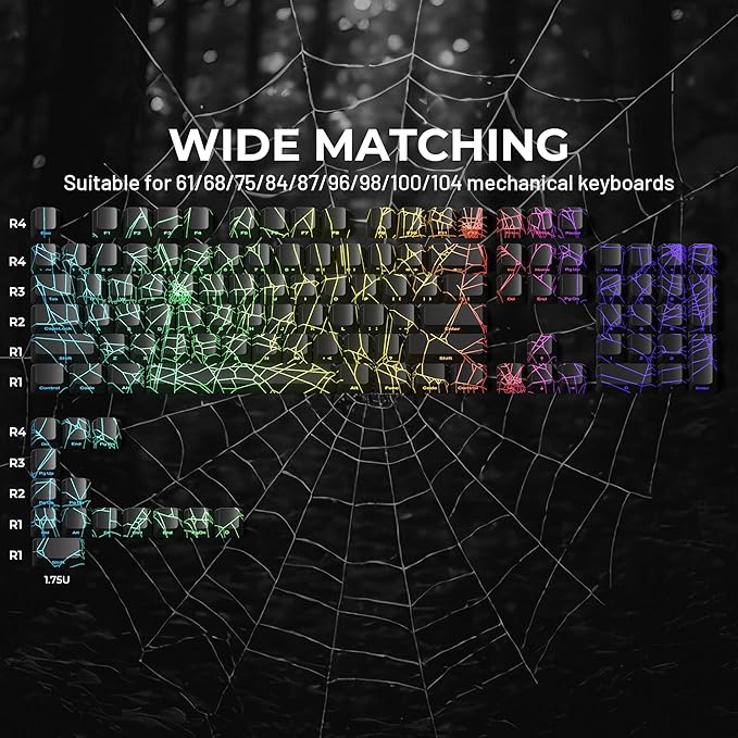 HITIME x XVX Spider Web Keycaps 60 75 100 Percent - Shine Through Keycaps w/IMD Tech, for Mechanical Keyboards, Full 118 Key Set, OEM Profile, Lines Backlit, Side Printed - Black