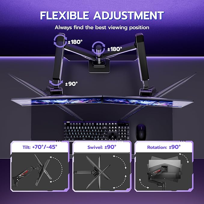 ARES WING Premium Monitor Arm, Ultrawide Monitor Stand up to 57'' and 60 Lbs per Screen, Heavy Duty Gas Sprinq Dual Monitor Mount Adjustable Arms, Various VESA Mount with Clamp/Grommet Base