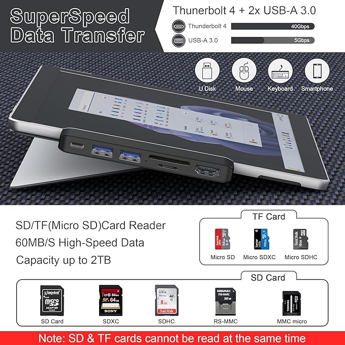 Surface Pro 9/10/11/X Accessories, Surface Pro 9 USB Hub Docking Station with 4K HDMI, USB-C Thunerbolt 4 (Display+Data+PD Charging), 2 USB 3.0, SD/TF Card Reader for Surface Pro 9/Pro10/Pro11/ProX