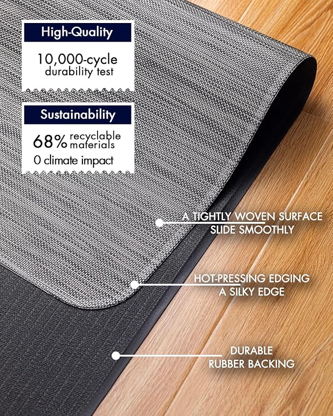 Office Chair Mat for Hardwood Floor Under Desk Computer Rolling Chair Mat for Wood/Tile Floor Non-Slip Heavy Duty Desk Rug PVC Plastic Hard Floor Protector 48" x 60" (Gray)