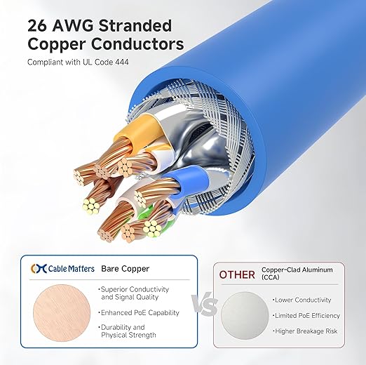 Cable Matters 10Gbps Snagless Short Shielded Cat 6A Ethernet Cable - 3ft, Cat 6A Cable, Cat6A Cord, Ethernet Cord, Blue