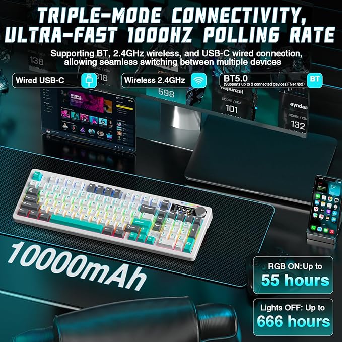 LINGBAO K98 PRO 96% Mechanical Keyboard Wireless, with Screen & Knob, Creamy Gaming Keyboard, Tri-Mode BT5.0/2.4GHz/USB-C, Gasket Mount Hot-Swappable Linear Switches RGB Backlit Gamer Keyboards for PC