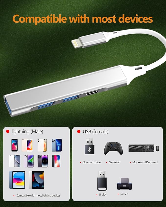 Lightning to USB Adapter(4in1)for Apple HUB for iPhone 14 13 12 OTG 3.0 USB A Port Camera Card Reader Photo Data Transfer External Flash Drive for iPad Charger Cable Splitter keyboard Mouse Connector