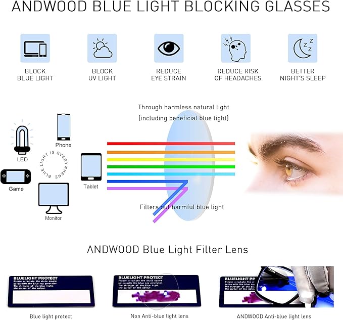 ANDWOOD Blue Light Blocking Glasses Women Cat Eye Computer Eyeglasses Metal Frame Hipster 2 Pack