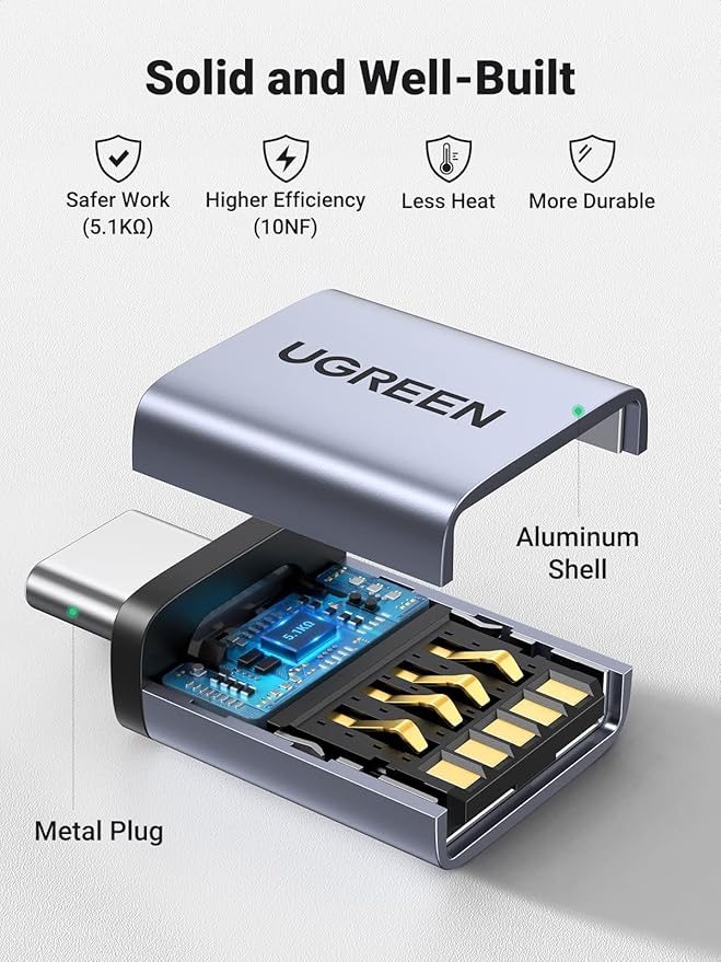 UGREEN USB to USB C Adapter 10Gbps,2 Pack USB C to A Adapter Compatible with iPhone 16 15 Pro/Samsung/MacBook Pro/Air/iPad Pro,Thunderbolt 4/3,Space Gray
