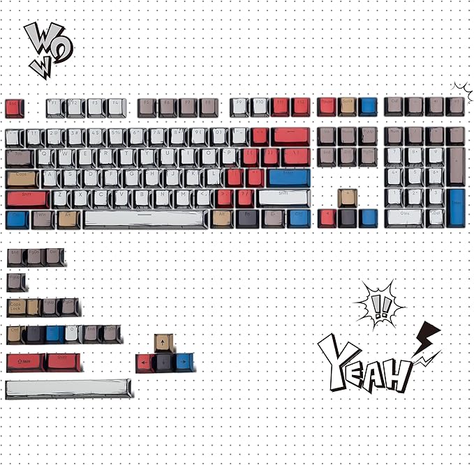 Retro Anime PBT Keycaps-Cherry Keycaps, Custom Keyboard Key caps 60 65 75 100 Percent, 5 Side Dye Sublimation 141 Keys Set for Cherry Gateron MX Switches Keyboards, White (Shine Through Manga)