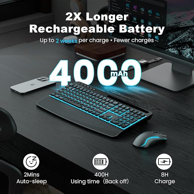 Wireless Keyboard and Mouse Combo, (Upgraded Version) Rechargeable Backlit Ergonomic Keyboard with 4000mAh Battery, Wrist Rest and Phone Holder, Quiet for PC/Mac/Laptop/Windows/Chrome OS - SABLUTE
