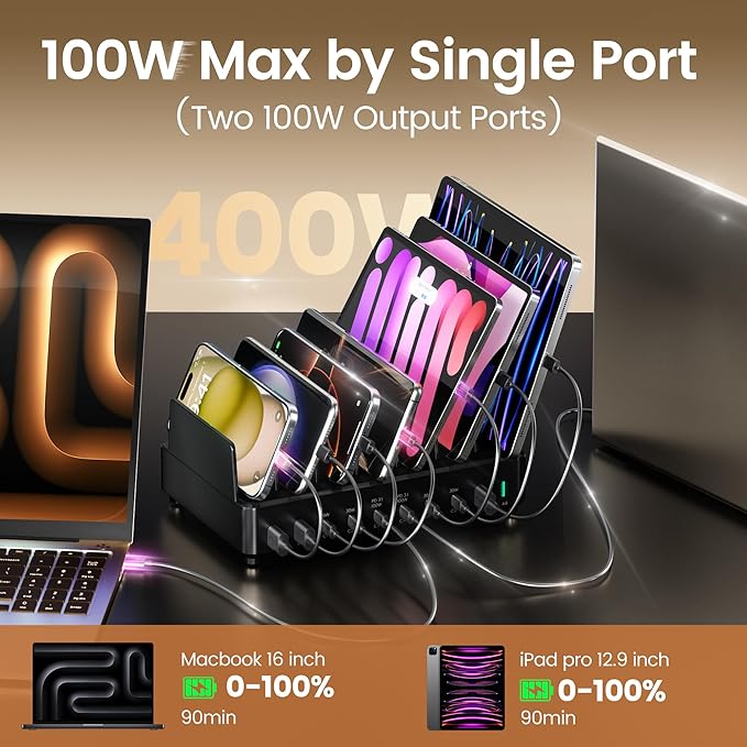 400W Charging Station for Multiple Devices,Dual PD 100W Multi USB C Charging Station with 8 Cable,10 Port Charger Station for MacBook iPhone iPad Laptop Cell Phone Android Tablet-Black