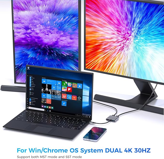USB C to Dual HDMI Adapter, Dual Monitors Adapter USB C Hub with 2 HDMI, USB-A, 100W PD Docking Station 4K @60hz for MacBook HP Dell Surface Thinkpad…