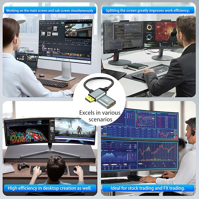 MaxRenard 4K DisplayPort to HDMI Adapter | DP1.2 to HDMI 4K 60Hz Audio-Video Sync | SR Anti-Break, Compatible with Dell HP, for HDTV/Monitor/Projector/PC (DP to HDMI Converter) 2Pcs