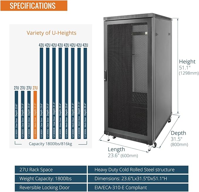 Tecmojo Network Rack Cabinet,27U Server Rack,31.5 Inch Depth,Hold Up to 1800Lbs,Lockable Cabinet with Casters and Complete Accessories,Mesh Door,for Home,Office,Small Business (27U 23.6" w*31.5" d)
