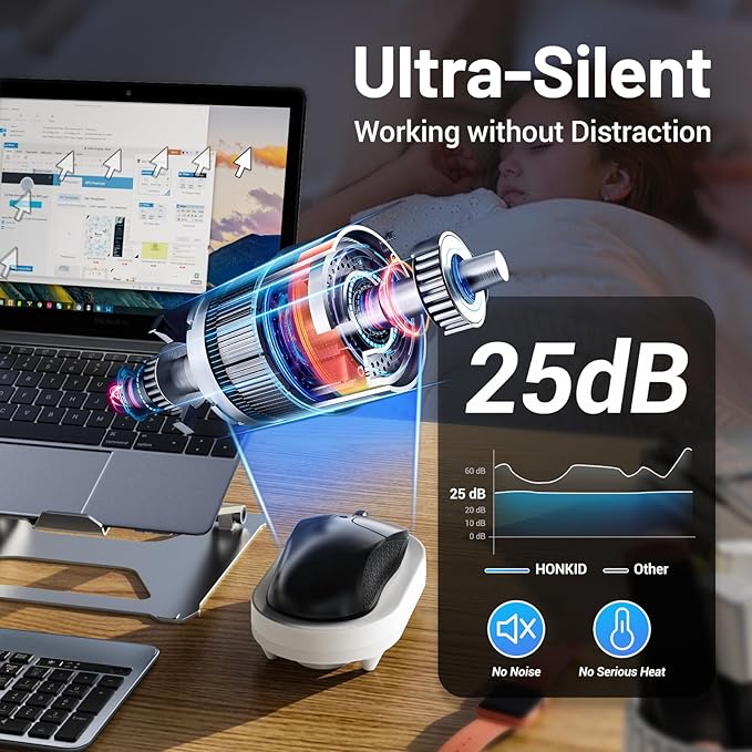 HONKID Undetectable Mouse Mover Jiggler with ON/Off Switch and USB Port Drive-Free,Simulate Physical Automatically Mouse Movement,Prevent Computer Laptop Inactive/Lockdown (White)