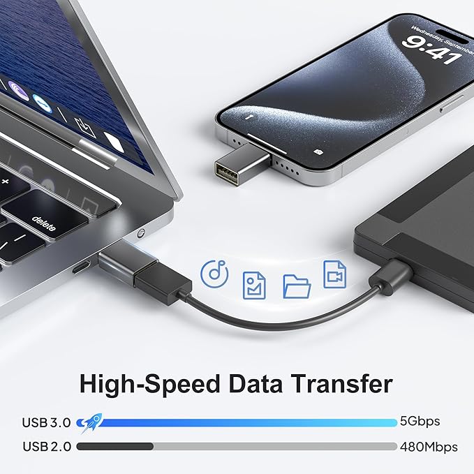 Elebase USB C to USB Adapter 4Pack,USBC Male to USB 3.0 Female MacBook Pro Air Adaptor,Type C Thunderbolt 3 OTG Converter for Flash Thumb Drive,Apple iPhone 17 17e 16,iPad mini,Mac,Samsung S26 S25 S24