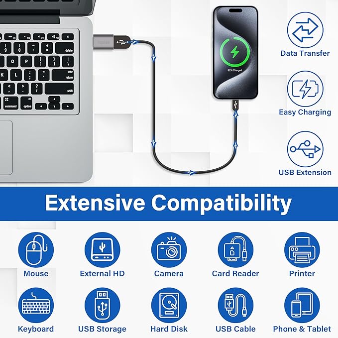USB-C to USB A Adapter (10 Pack), [Slim Design, Side-by-Side Use] USB Type-C to A OTG Converter, USB C (Male) to USB A 2.0 (Female) Connector for MacBook Pro, iPhone 15, iPad Pro, Galaxy S23, Dell XPS
