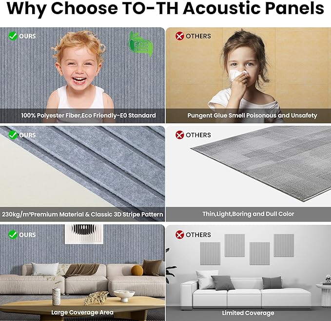 10 Pack Large Acoustic Panels,47.2 x 23.6 x 0.35 Inch Sound Proof Foam Panels for Walls，Premium Noise Dampening Panels,Sound Panels for Media Room, Office and Studio,African Gray