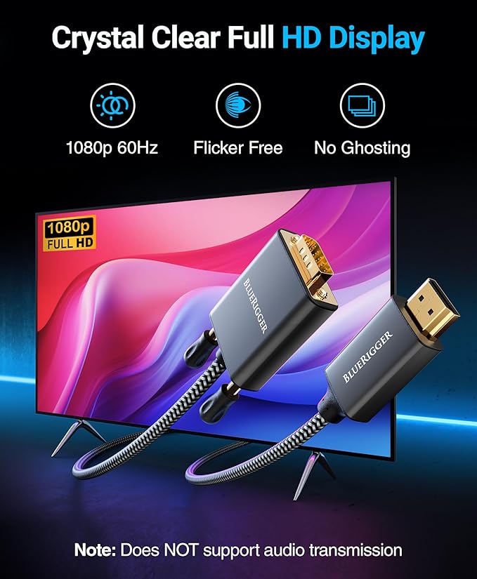 BlueRigger HDMI to VGA Cable 6FT (Unidirectional, 1080P, 60Hz, HDMI Adapter for Monitor, Male to Male, HDMI Source to VGA Display) - Compatible with Desktop, Laptop, PC, Monitor, Projector, HDTV