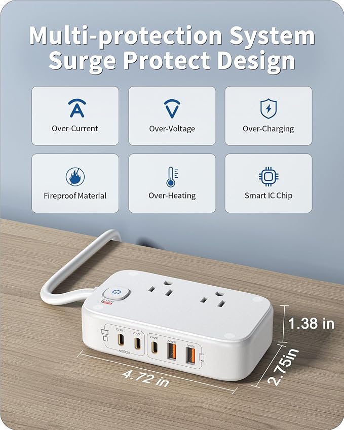 Portable USB Power Strip with 65W PD Fast Charging, 7-in-1 Flat Plug 3 USB-C 2 USB-A Ports 2500W AC Outlets, 175W Total Extension Cord for Home/Office/College/Travel (White)