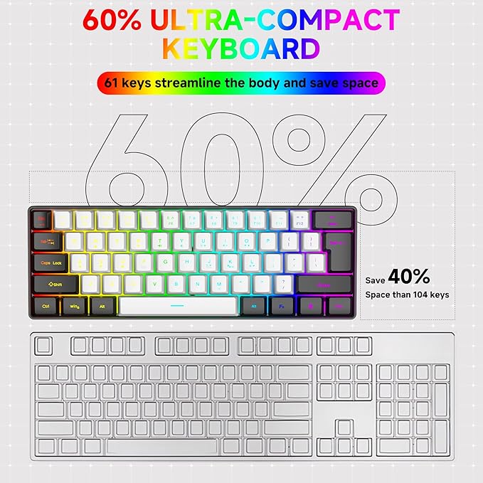 61-Key Compact RGB Gaming Keyboard – 60% Layout, Ergonomic Membrane Keys, 8-Color Backlight, Plug & Play for PC/Laptop (Windows 10/8/7)