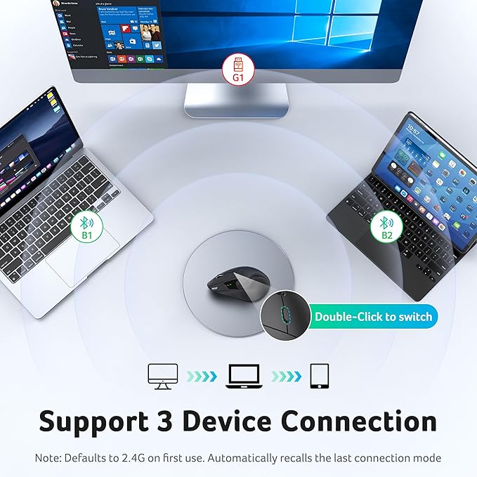 acer Ergonomic Mouse Wireless with Side Scroll Wheel, Bluetooth Mouse for Laptop(BT5.2+2.4GHz), Office Vertical Computer Mice, Small to Medium Sized Hands Ergo Mice, 8 Buttons for PC and Desktop