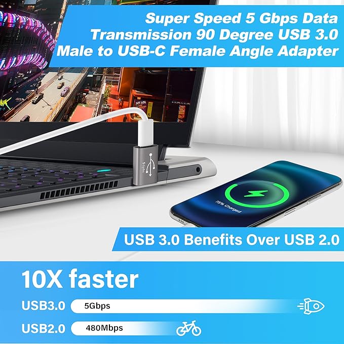 90 Degree USB to USB C Adapter 4 Pack, Up and Down Right Angle USB C Female to A Male Charger Connector Converter USB L Shape Extender, Support Charge & Data Sync for PC, Laptop, Mouse, Keyboard