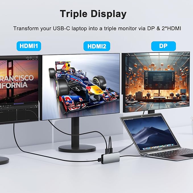 Docking Station Dual Monitor for Dell/HP/Mac, 7 in 1 Laptop Docking Station 3 Monitors with 2 HDMI 4K@60Hz/Displayport/3 USB/100W PD, Dual Monitor Adapter, Dual HDMI Adapter for 2 Monitors, USB C Hub