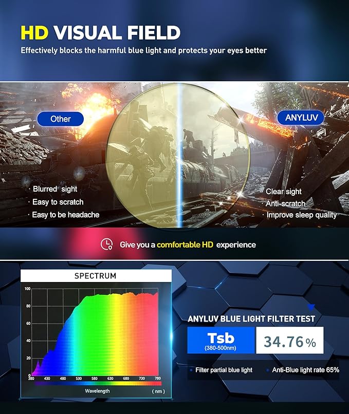 ANYLUV Blue Light Glasses Men Women Computer Gaming Glasses Anti Eyestrain Lightweight Blue Light Blocking Glasses