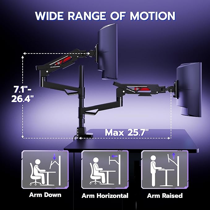 ARES WING Premium Monitor Arm, Ultrawide Monitor Stand up to 57'' and 60 Lbs per Screen, Heavy Duty Gas Sprinq Dual Monitor Mount Adjustable Arms with USB, Various VESA Mount with Clamp/Grommet Base
