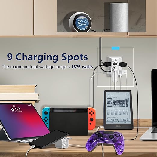 LIDER 6 Outlet Surge Protector Extender with 20W 4.2A 3 USB Type A/C Chargers, 1500 Joules, Multi Plug Wall Charger for Home Office, UL-Listed, White, 2 Pack
