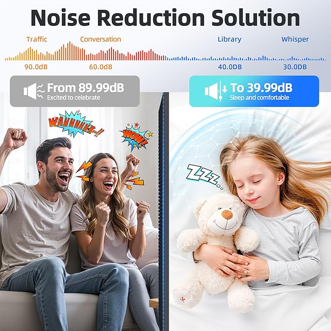 4 Pack Large Acoustic Panels Sound Absorbing with Self-Adhesive, 47.2”*23.6”*0.36” High Density Sound Proof Foam Panels for Walls, 3D Vertical Soundproof Wall Panels for Home Studio Office Decor-Black