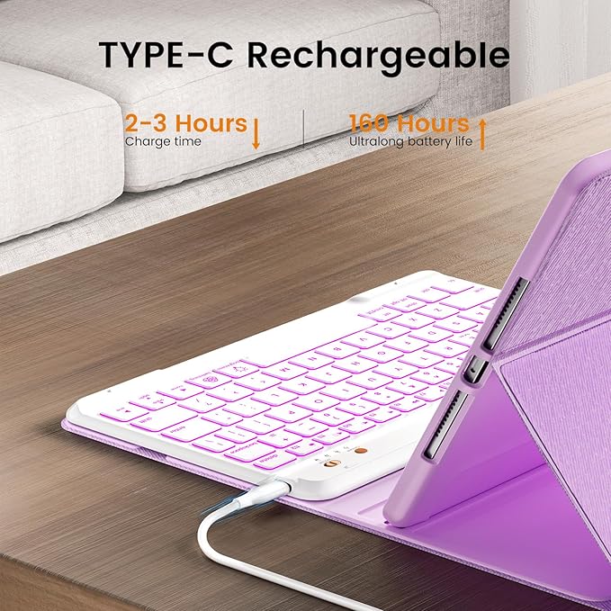 OYEEICE for iPad 6th Generation Case with Keyboard 9.7 inch - Detachable Backlit Keyboard, Upgraded Magnetic Cover with Pencil Holder for iPad Air 2nd Generation & iPad 6th/5th Gen - Purple