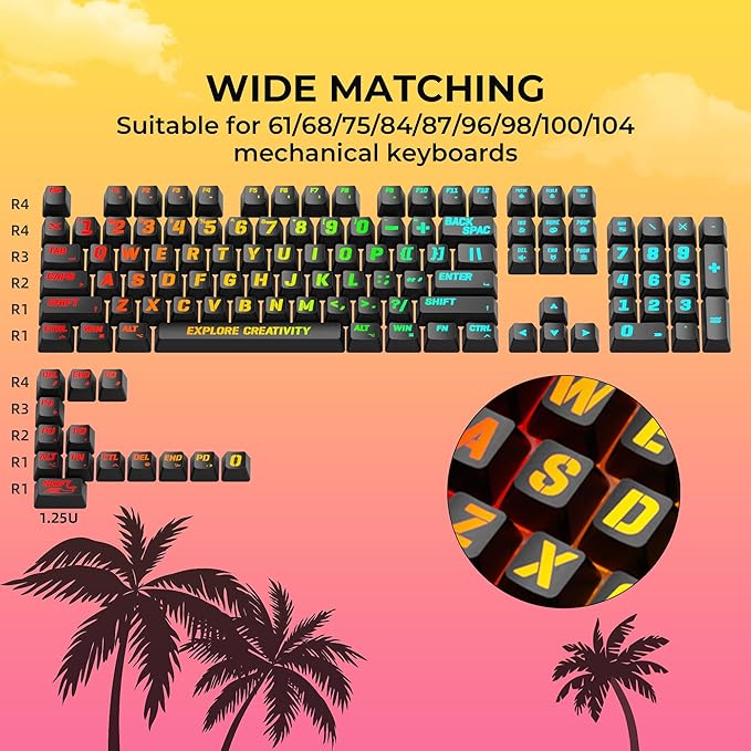 HITIME x XVX Keycaps 60 75 100 Percent - Shine Through Custom Keycaps w/IMD Tech, Large Font, Big Lettering Key Cap for Mechanical Keyboards, Full 118 Key Set, OEM Profile, Black