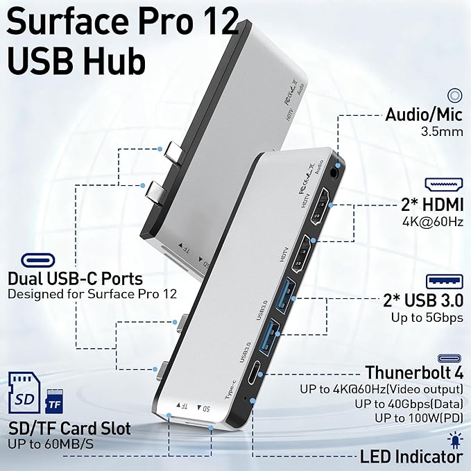 Surface Pro 12 Docking Station, Quad Display Surface Pro 12 USB Hub with Dual 4K HDMI, Thunerbolt 4 Hub (4K@60Hz Display+ 40Gbps Data+ 100W Charge), 2 USB3.0, SD/TF, Audio for Surface Pro 12 inch 2025