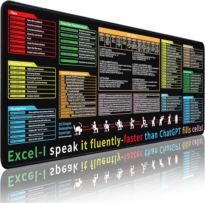 Excel Cheat Sheet Desk Pad - Large Mouse Pad - Excel Cheat Sheet Desk Mat, Non-Slip Base Mousepad Suitable for Office, Computer Games, Desk Mat and More (1, 31.5" x 11.8")
