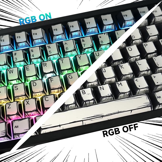 FunHub Retro PBT Keycaps - White 137 Keycaps Set for Full Size Mechanical Keyboard (Typing,Gaming or Anime Themed),Shine Through Side Printed Backlit Key Caps (Cherry,Doubleshot,MX,100% 75% 65% 60%)