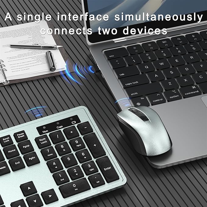 Wireless Keyboard and Mouse Combo, Full-Size 104-Key Office Keyboard with 15 Function Keys, Numeric Keypad, Single USB Receiver, Compatible with PC and Laptop(Gray)
