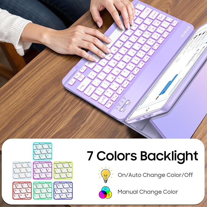 FINTIE Backlit Keyboard Case for iPad 9th / 8th / 7th Generation (2021/2020/2019) 10.2 Inch, Soft TPU Back Cover with 7 Colors Backlight Magnetically Detachable Bluetooth Keyboard, Fantasy Ombre