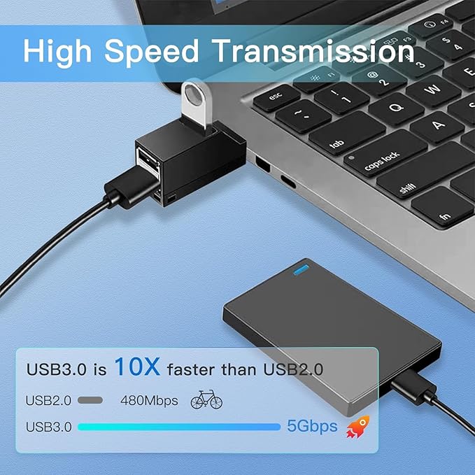 USB Hub,USB 3.0 Splitter,USB 3-Port Extender Multiport USB Adapter,High Speed Plug and Play Bus Powered for MacBook, Mac Pro/Mini,iMac, Surface Pro,XPS,Notebook PC,USB Flash Drives,Mobile HDD