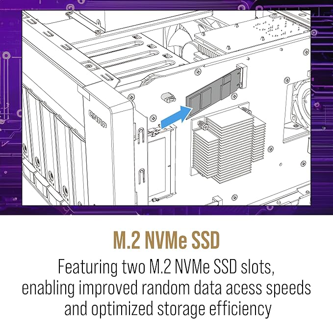QNAP TS-473A-8G-US 4 Bay High-Speed Desktop NAS with AMD Ryzen 4-core CPU, 8GB DDR4 Memory and 2.5GbE (2.5G/1G/100M) Network Connectivity (Diskless)