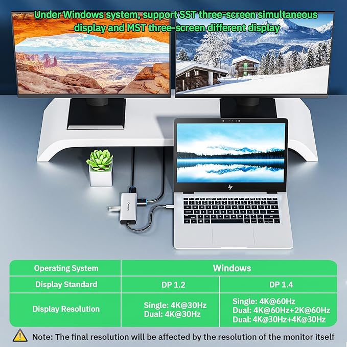 9 in 1 USB C Laptop Docking Station Dual Monitor for MacBook Pro/Surface/XPS/HP, USB C Dock USB C Multiport Adapter with Dual 4K@60Hz, 3 X USB, Gigabit Ethernet,100W PD, SD/TF