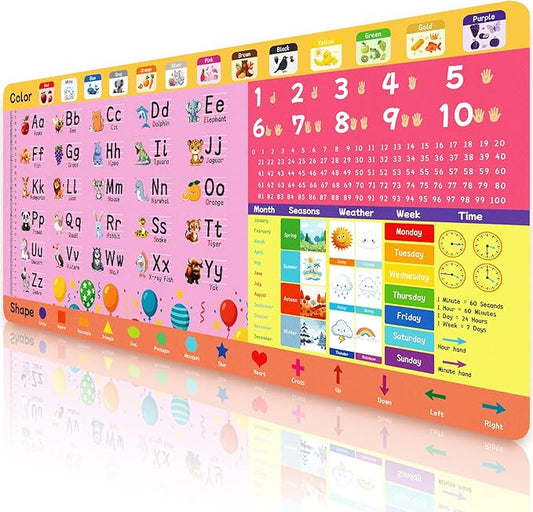 Kid's Desk Mat Cute Early Education Leather Desk Mat, Kawaii Pink Toddler Letter Digital Waterproof Desk Writing Pad, Large Keyboard and Mouse Mat for Classrooml/Kindergarten(31.5" X 15.7")
