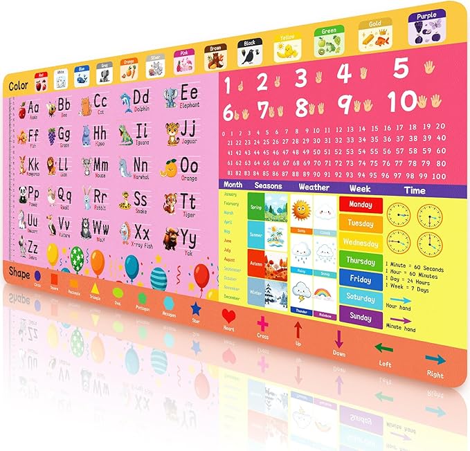 Kid's Desk Mat Cute Early Education Leather Desk Mat, Kawaii Pink Toddler Letter Digital Waterproof Desk Writing Pad, Large Keyboard and Mouse Mat for Classrooml/Kindergarten(35.4" X 15.7")