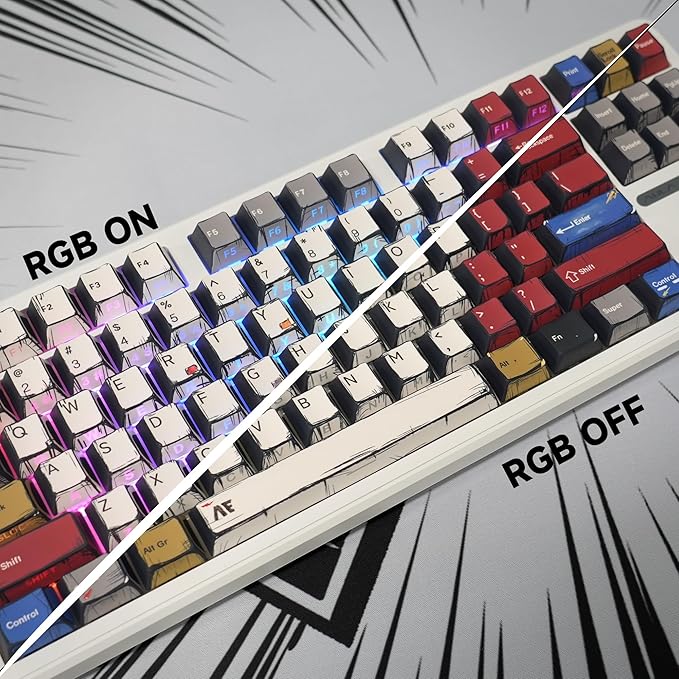 FunHub Retro PBT Keycaps,Anime Themed Japanese Manga Key Caps,Cherry Profile Shine Through Side Printed Keycaps 137 Keys Set for 60 65 75 100 Percent MX Switches Double Shot Backlit Keyboard-Colorful