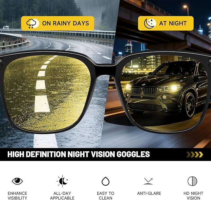 Oversized Square Blue Light Blocking Glasses for Women and Men - Gaming & Computer Anti-Fatigue