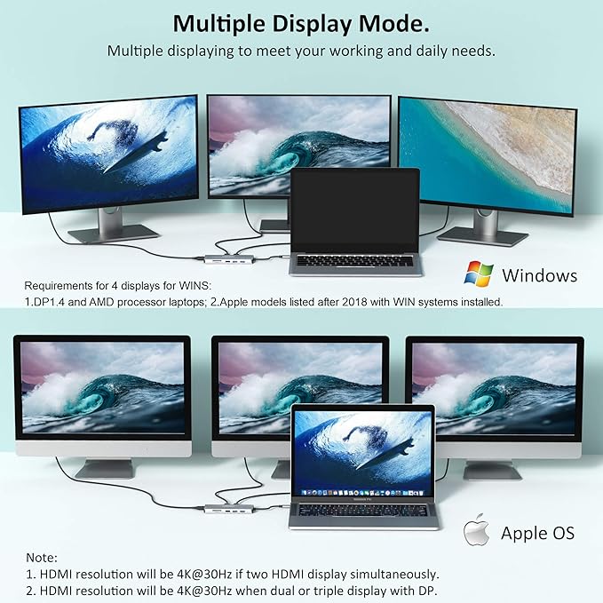LASUNEY 12-in-1 Hub USB C Laptop Docking Station Dual Monitor, Multiport Adapter Dongle with 2 HDMI, DisplayPort, RJ45, SD/TF, USB C/A Ports, PD, Mic/Audio, Compatible for MacBook Dell HP Lenovo