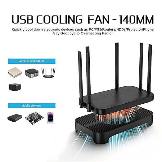 X3 USB Cooling Fan, 18dB Ultra Quiet 140mm USB PC Fan with Built-in Cable and One-Touch Switch Compatible with Router, Receiver, Amplifier, DVR, PlayStation, Xbox, Computer Cabinet Cooling