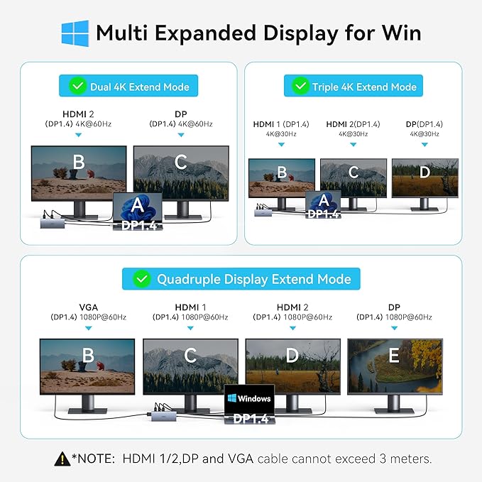 USB C Docking Station Dual Monitor for Dell HP, Laptop Docking Station 3 Monitors 15-in-1 USB C Hub Dock with Dual 4K HDMI+8K DP +VGA+PD+Ethernet+6USB Ports+SD/TF+Audio,USBC Adapter Dongle for Surface
