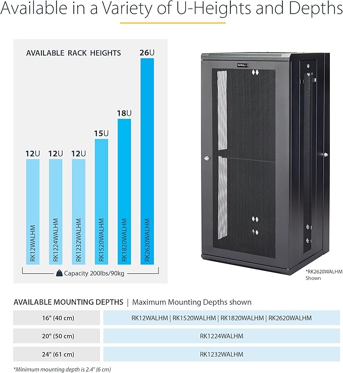 StarTech 4-Post 18U Wall Mount Network Cabinet w/ 1U Shelf, 19" Wall-Mounted Server Rack Kit for IT / Data Computer Equipment, Ships Fully Assembled